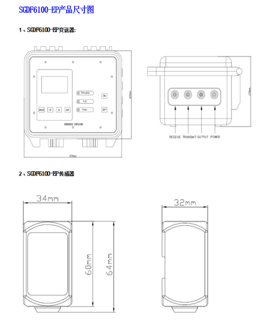 SGTF1100-EP便攜式時差流量計